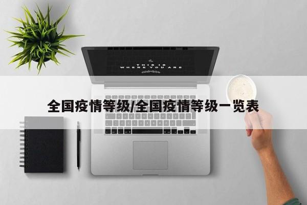全国疫情等级/全国疫情等级一览表
